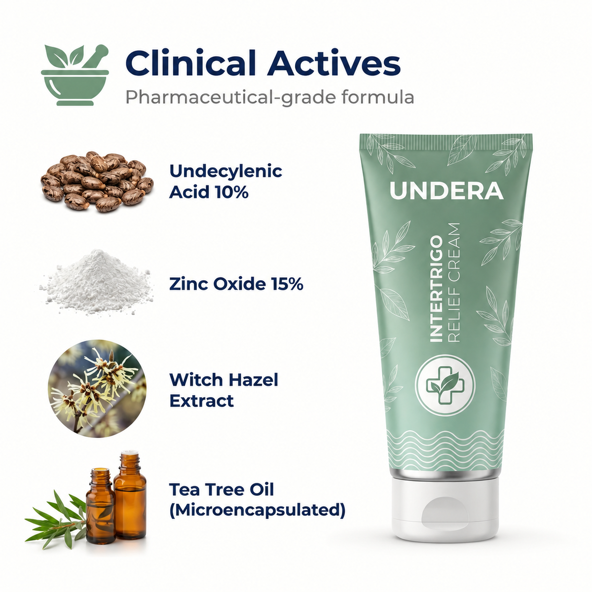 Undera Under-Breast Barrier Cream