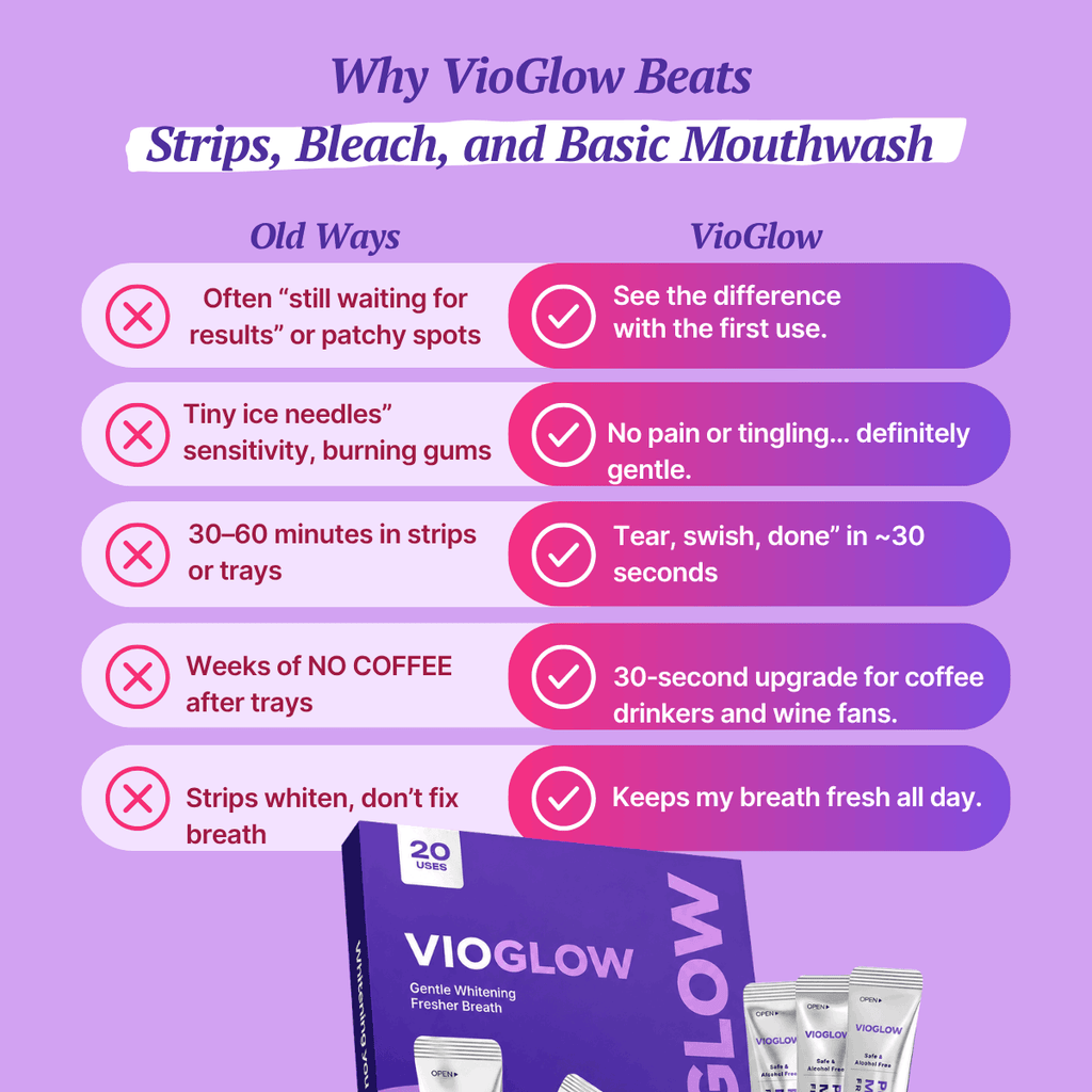 VioGlow Rinse — Purple Color‑Correcting Whitening Mouthwash Sachets Concept7